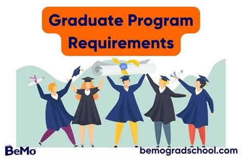 Graduate Programs Requirements .